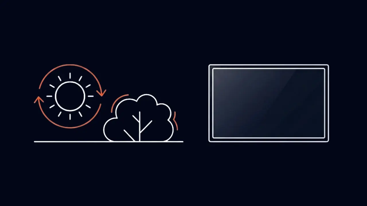Diagram showing ambient idle physics loops on assets and a frosted glass text container