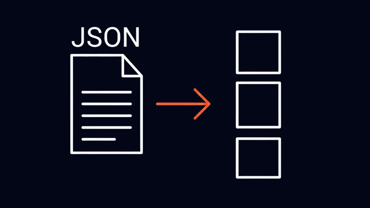 Diagram showing a JSON file feeding instructions to dynamic layout containers
